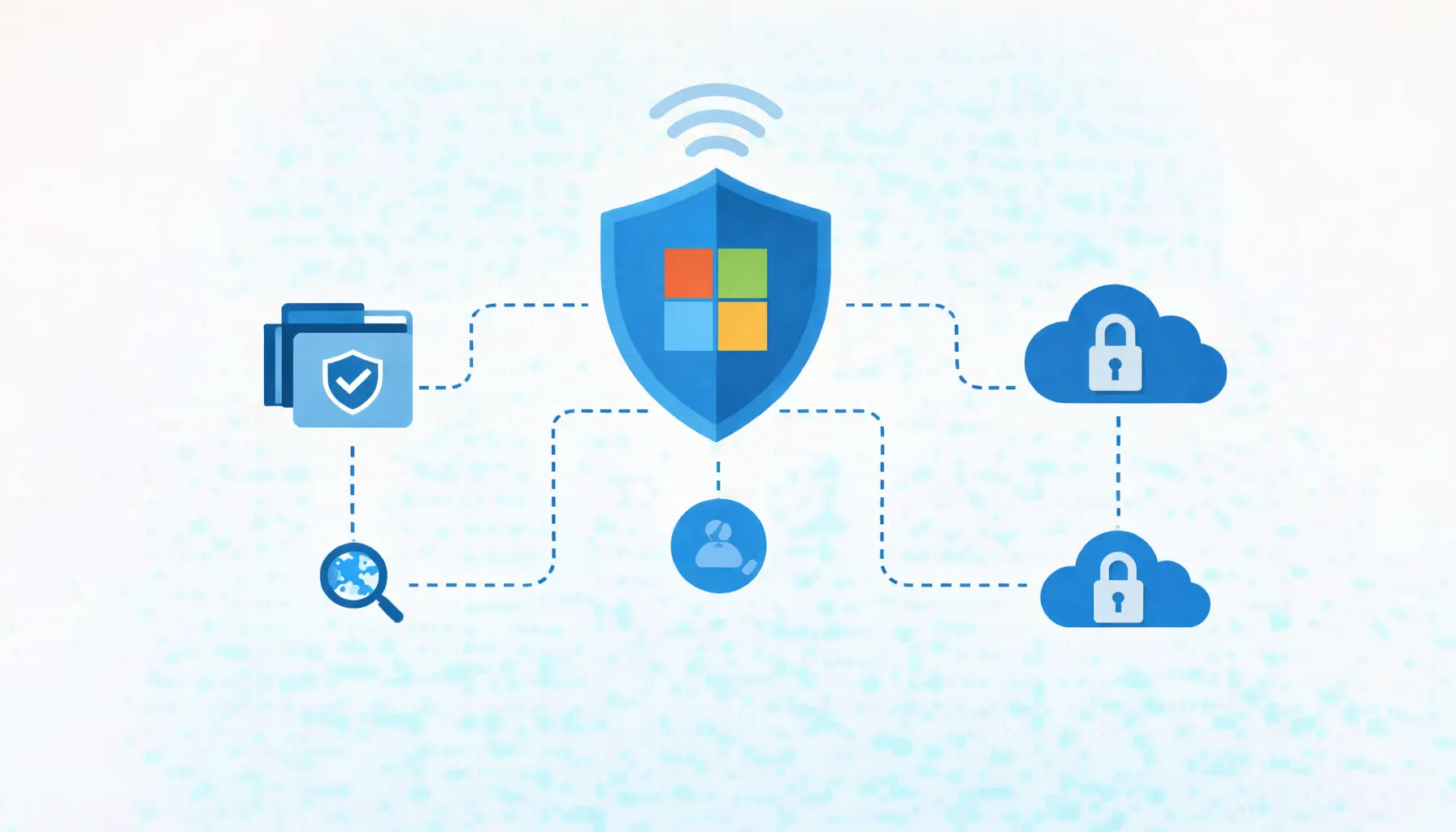 How We Support Microsoft 365 Defender for Our Clients