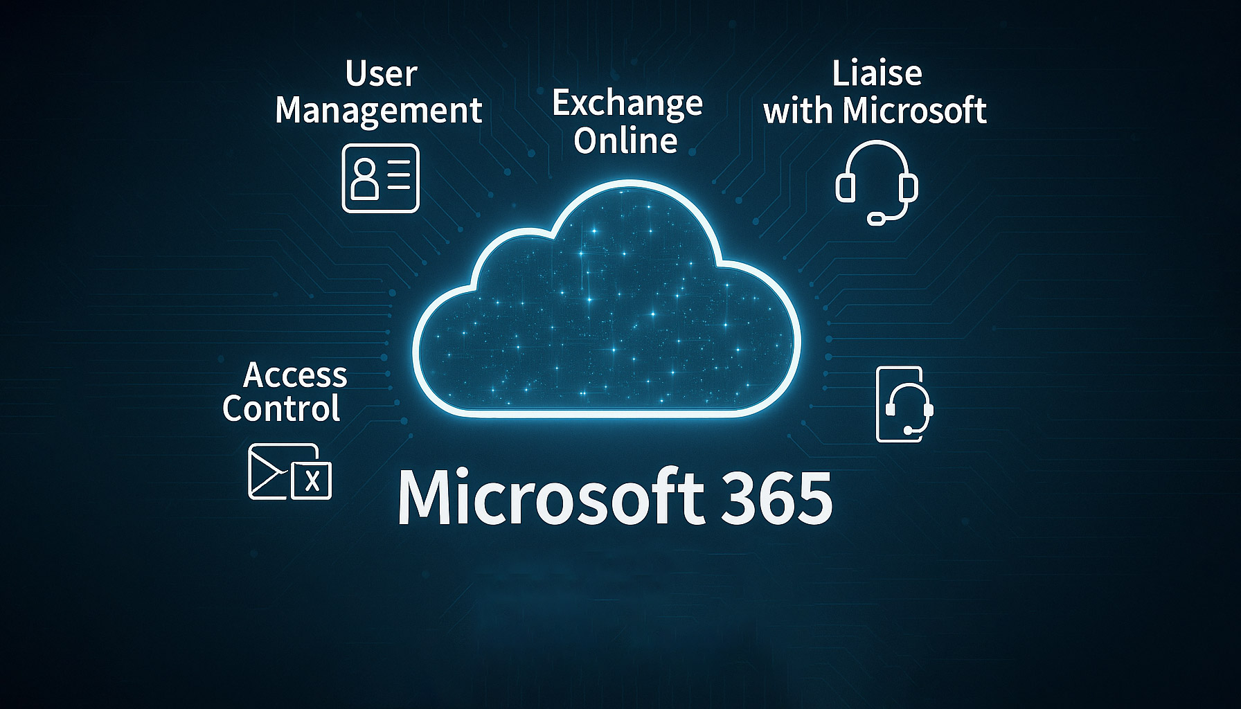 What we do to support Microsoft 365 - User Management Email Management